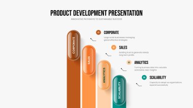 Dijital Geliştirme Kaydırma Düzeni Vektör İllüstrasyonu. Reklam Performansı Dört Seçenek Slayt Gösterisi Tasarımı. Kurumsal İcat 4 Element Diyagram Şablonu.