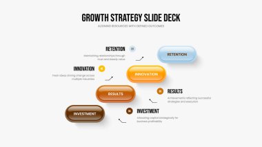 Reklam Brifingi 4 Seçenek Sunum Şablonu. Profesyonel Planlama Slayt Gösterisi Vektör İllüstrasyonu. Yaratıcı Gösteri Dört Adım Bilgisel Çerçeve Tasarımı.