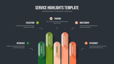 Görsel Portföy Beş Element Bilgi Slayt Gösterisi Şablonu. Enterprise Insight Frame Tasarım Vektörü İllüstrasyonu. Servis Fırlatma 5 Seçenek Diyagramı Slayt Düzeni.