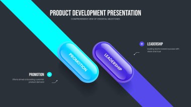 Dijital İnceleme Çerçeve Tasarım Vektörü İllüstrasyonu. Satış Çözümü İki Seçenek Diyagram Slayt Gösterisi Düzeni. Servis Kampanyası 2 Element Bilgi Kaydırma Şablonu.