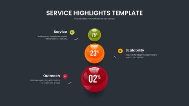 Hizmet Büyüme 3 Adım Diyagram Kaydırma Tasarımı. Proje Analizi Üç Element Bilgi Sunum Düzeni. Kampanya Çerçeve Şablonu Vektör İllüstrasyonu Danışmanlık.
