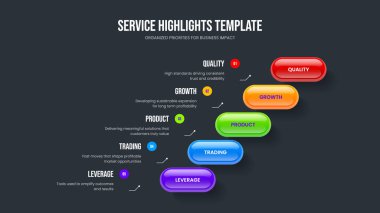 Proje Portföy Beş Element Bilgi Çerçeve Tasarımı. 5. Seçenek Diyagram Slayt Gösterisi Düzenine Danışmanlık. Pazar Brifingi Kaydırma Şablonu Gösterimi.