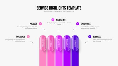 Enterprise Strategy Slayt Tasarım Vektörü İllüstrasyonu. Reklam Performansı 5 Adım Bilgi Çerçevesi Şablonu. Profesyonel Bakış Beş Element Diyagramı Slayt Gösterisi Düzeni.