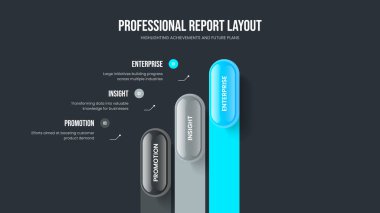 Ürün Büyümesi 3 Element Bilgi Sunumu Düzenleme. Yaratıcı Plan 3 Adım Slayt Şablonu. Dijital Rapor Çerçeve Tasarım Vektörü İllüstrasyonu.