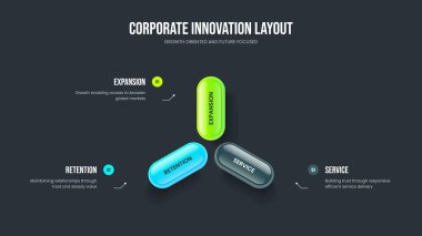Profesyonel Teklif 3 Seçenek Diyagramı Çerçeve Düzeni. Satış Portföyü Üç Element Bilgi Kaydırma Tasarımı. Şirket Raporu Sunum Şablonu Vektör İllüstrasyonu.