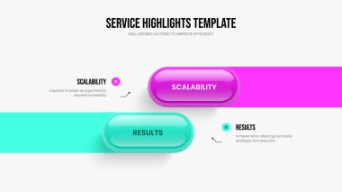 Profesyonel Çözüm Sunumu Tasarım Vektörü İllüstrasyonu. Yatırımcı Planı 2 Adım Diyagram Kaydırma Şablonu. Servis Önerisi İki Element Bilgi Slayt Gösterisi Düzeni.