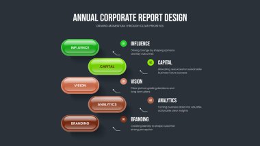 Pazarlama İçgörü Kaydırma Şablonu Vektör İllüzyonu. Kurumsal Çözüm Beş Adım Diyagram Sunum Düzeni. Görsel Gelişim 5 Element Bilgi Çerçeve Tasarımı.