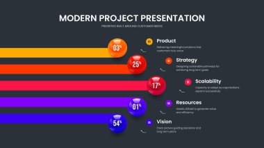 Modern Proposal Slayt Şablonu Vektör İllüstrasyonu. Danışmanlık 5 Seçenek Çizelgesi Kaydırma Tasarımı. Hizmet Büyütme Beş Element Bilgisel Çerçeve Düzeni.