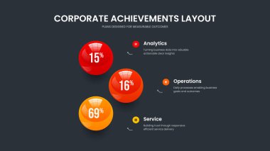 Eğitimsel Fırlatma Çerçeve Tasarım Vektörü İllüstrasyonu. Minimal Performans Üç Adım Çizelgesi Sunum Şablonu. Basit Görselleştirme 3 Seçenek Grafik Kaydırma Düzeni.