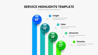 Satış Performansı 4 Element Çizelgesi Sunum Tasarımı. Eğitim Raporu Dört Adım Slayt Gösterisi Şablonu. Şirket Gösterimi Çerçeve Düzeni Vektör İllüstrasyonu.