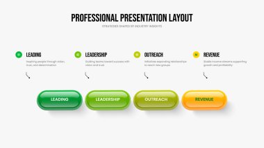 Görsel Teklif Sunum Düzeni Vektör İllüstrasyonu. Modern Insight 4 Step Infographic Slayt Şablonu. Satışlar İncelemesi Dört Seçenek Diyagram Tasarımı.