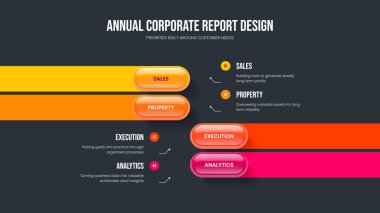 Yaratıcı Öngörü Sunum Şablonu Vektör İllüzyonu. Satış İnovasyonu Dört Element Infographic Frame Design. İş Portföyü 4 Seçenek Diyagramı Slayt Gösterisi Düzeni.