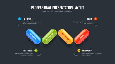 Hizmet Raporu Şablon Vektörü Resimleri. Yatırımcı Planı Dört Adım Diyagram Sunum Planı. 4 Element Infographic Slayt Gösterisi Tasarımı Tanıtımı.