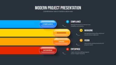 Ürün Tahminleri 4 Seçenek Şablonu. Modern Visualization Four Element Infographic Slayt Gösterisi Tasarımı. Satış Gösterimi Sunum Düzeni Vektör İllüstrasyonu.