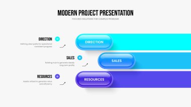 Şirket Görselleştirme Üç Seçenek Bilgi Kaydırma Şablonu. İş Planlama 3 Element Diyagramı Sunum Düzeni. Ürün Portföyü Slayt Gösterisi Tasarım Vektörü İllüstrasyonu.