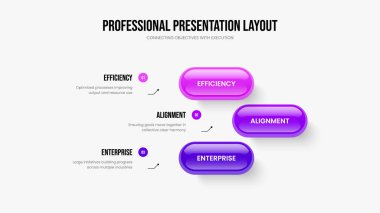 Reklam Gözden Geçirmesi Üç Element Bilgi Çerçeve Düzeni. Şirket Genel Görünümü 3 Adım Diyagram Sunum Tasarımı. Dijital Analiz Slayt Gösterisi Şablonu Vektör İllüstrasyonu.