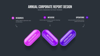 Yaratıcı Görselleştirme Çerçeve Tasarımı Vektör İllüzyonu. Atılgan Üç Basamaklı Diyagram Sunum Düzenini Başlat. Servis Brifingi 3 Seçenek Bilgi Kaydırma Şablonu.