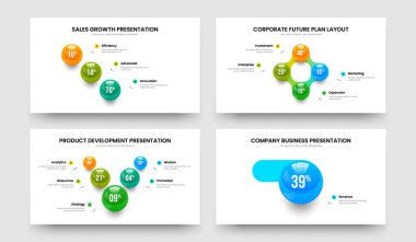 Danışmanlık Performansı 3415 Adım Kaydırma Şablonu Ayarlandı. Tıbbi Gelişim Üç Dört Beş Element Bilgi Sunumu Tasarım Vektör İllüstrasyon Paketi.