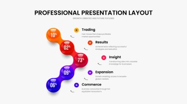 Profesyonel Profil Kaydırma Düzeni Vektör İllüstrasyonu. Basit Teklif 5 Element Grafik Slayt Gösterisi Tasarımı. Renkli Performans Beş Seçenek Diyagramı Şablonu.