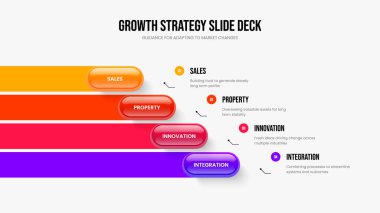 Finansal Rapor 4 Seçenek Diyagramı Sunum Şablonu. Danışmanlık Kampanyası Dört Adım Bilgi Slayt Gösterisi Tasarımı. Dijital Portföy Çerçeve Düzeni Vektör İllüstrasyonu.