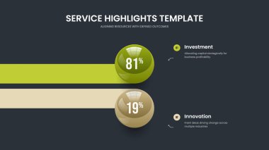 Enterprise Proposal Two Element Infographic Slayt Gösterisi Tasarımı. Dijital Genel Görünüm 2 Adım Çizelgesi Şablonu. Zarif Analiz Sunum Düzeni Vektör İllüstrasyonu.