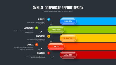Servis Profili Beş Seçenek Şablonu. Atılgan Raporu Slayt Gösterisi Vektör Çizimi. İş Genel Görünümü 5 Element Bilgi Çerçeve Tasarımı.