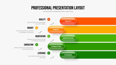 Reklam İcat 5 Seçenek Diyagramı Sunum Şablonu. İş Performans Kaydırma Düzeni Vektör İllüstrasyonu. Pazarlama Portföyü Beş Adım Bilgi Slayt Gösterisi Tasarımı.