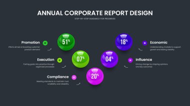 Basit Giriş 5 Element Diyagram Slayt Gösterisi Düzeni. Pazar Planı Slayt Tasarım Vektörü Resimleri. Şirket Fırlatma Beş Seçenek Bilgi Şablonu.