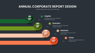 Satış Brifingi 4 Adım Grafik Sunum Planı. Basit Geliştirme Dört Seçenek Slayt Gösterisi Tasarımı. Kurumsal Planlama Çerçeve Şablonu Vektör İllüstrasyonu.