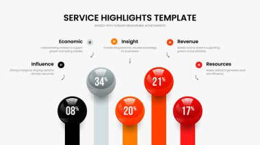 Modern Development Five Option Graph Frame Design. Investor Performance 5 Element Diagram Presentation Layout. Science Portfolio Slideshow Template Vector Illustration.