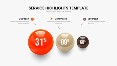 Project Forecast Presentation Design Vector Illustration. Financial Launch 3 Option Diagram Slideshow Template. Service Analysis Three Element Chart Slide Layout.