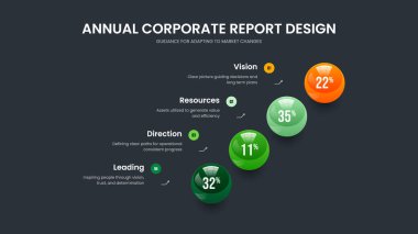 Clean Showcase Sunum Şablonu Vektör İllüzyonu. Hizmet Raporu 4 Element Diyagramı Çerçeve Düzenleme. Görsel Performans Dört Seçenek Slayt Gösterisi Tasarımı.