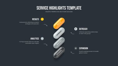 Görsel Ürün Dört Adım Diyagram Kaydırma Şablonu. İş Geliştirme 4 Element Bilgi Çerçeve Tasarımı. Kurumsal Rapor Sunum Düzeni Vektör İllüstrasyonu.