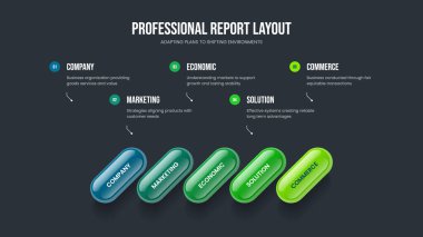 Yaratıcı Strateji Slayt Gösterisi Tasarım Vektörü İllüstrasyonu. Satış Planlama 5 Seçenek Diyagramı Sunum Düzeni. Girişim Tahminleri Beş Adım Bilgi Şablonu.