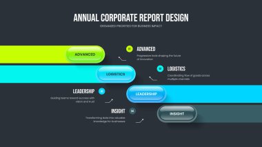 Atılgan 'ın İnovasyon Kaydırak Düzeni Vektör İllüstrasyonu. Modern Genel Görünüm Dört Seçenek Bilgi Sunumu Tasarımı. Pazar Planı 4 Adım Slayt Gösterisi Şablonu.