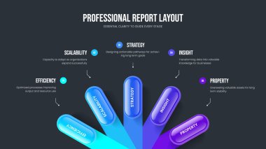 Dijital Genel Görünüm Çerçeve Tasarım Vektörü İllüstrasyonu. Kurumsal Plan 5 Adım Diyagram Slayt Gösterisi Düzeni. İş Kampanyası Beş Element Bilgi Sunum Şablonu.