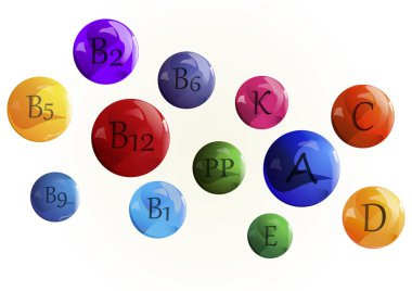 Vektör görüntü. Vitaminler ayarlayın. A vitamini Retinol B kompleks C askorbik asit D, E, K, s
