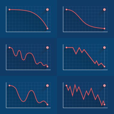 Grafik veya çizelge azalan