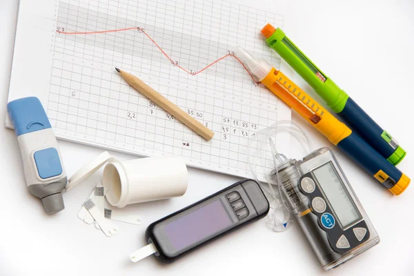 Accessories you need to control diabetes — Stock Photo, Image