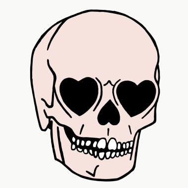 Beyaz arka plan daki kafatası. Kafatası simgesi. Kafatası logosu. Kafatası sanatı. Kafatası kartı. Kafatası posteri. Çizgi film kafatasları. Soyut vektör illüstrasyon grunge kafatası. Vektör Kafatası / Kafatası illüstrasyon / Kafatası Dövme.