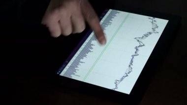 işadamı mali Grafik denetimi