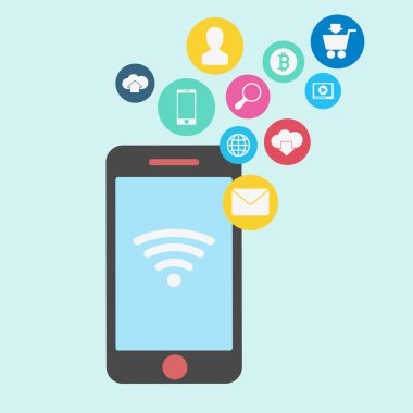 Akıllı telefonunuz