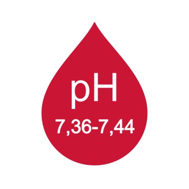 Red human blood drop symbol