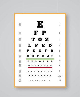 Snellen chart eye test for testing quality vision