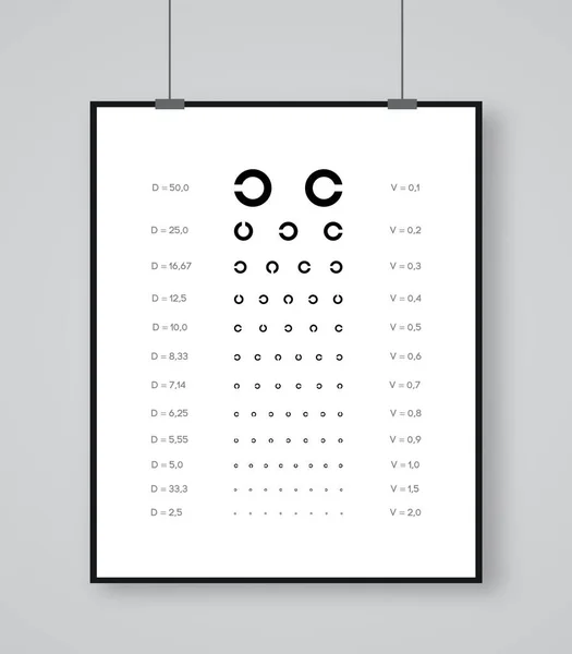 Gráfico de teste ocular com círculo - Landoldt C — Vetor de Stock