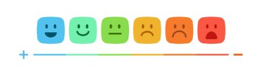 Geribildirim ölçeği emoji konsepti çizimi