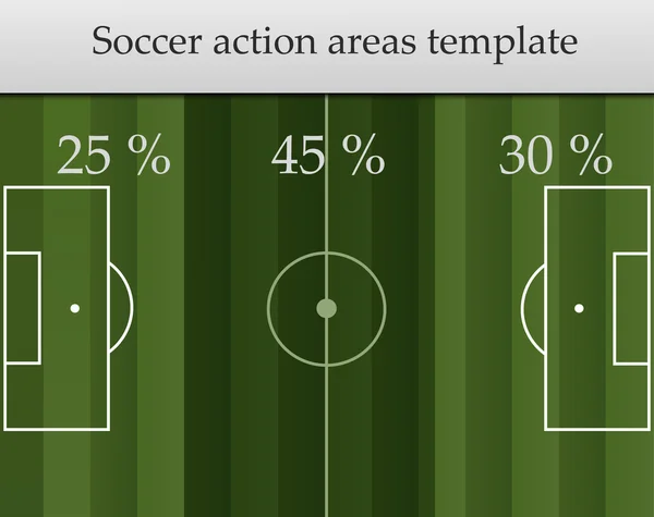 Modèle de domaines d'action pour le football — Image vectorielle