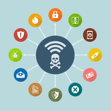 Infographic güvenlik şablonu