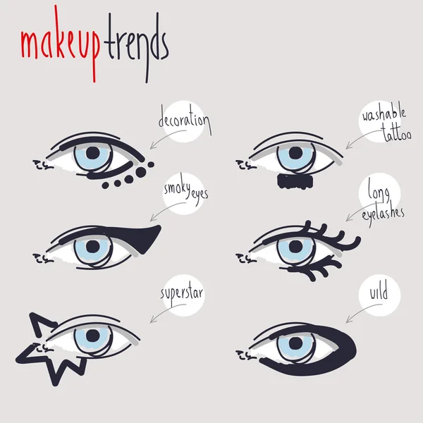 Ilustración vectorial de maquillaje de ojos de primavera para mujeres . — Vector de stock