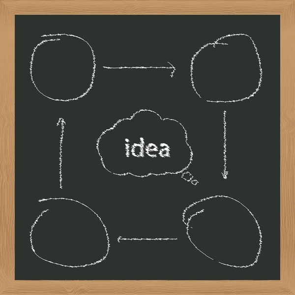 Infografica con idea di iscrizione sulla lavagna . — Vettoriale Stock